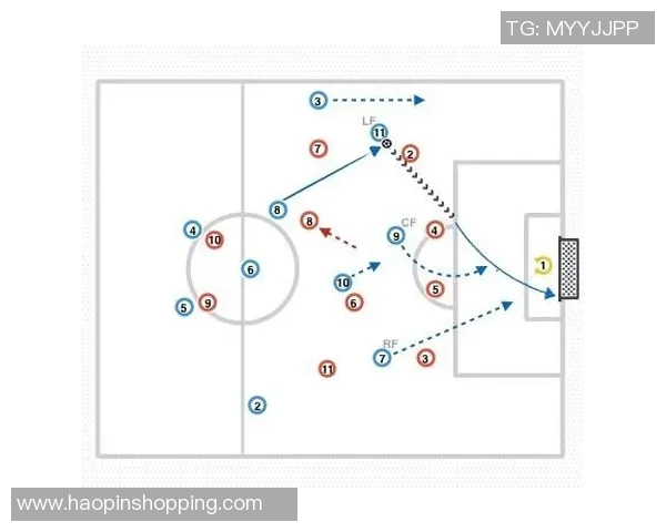 深入分析成都篮球队独特的进攻策略与战术特点 深入分析成都篮球队独特的进攻策略与战术特点
